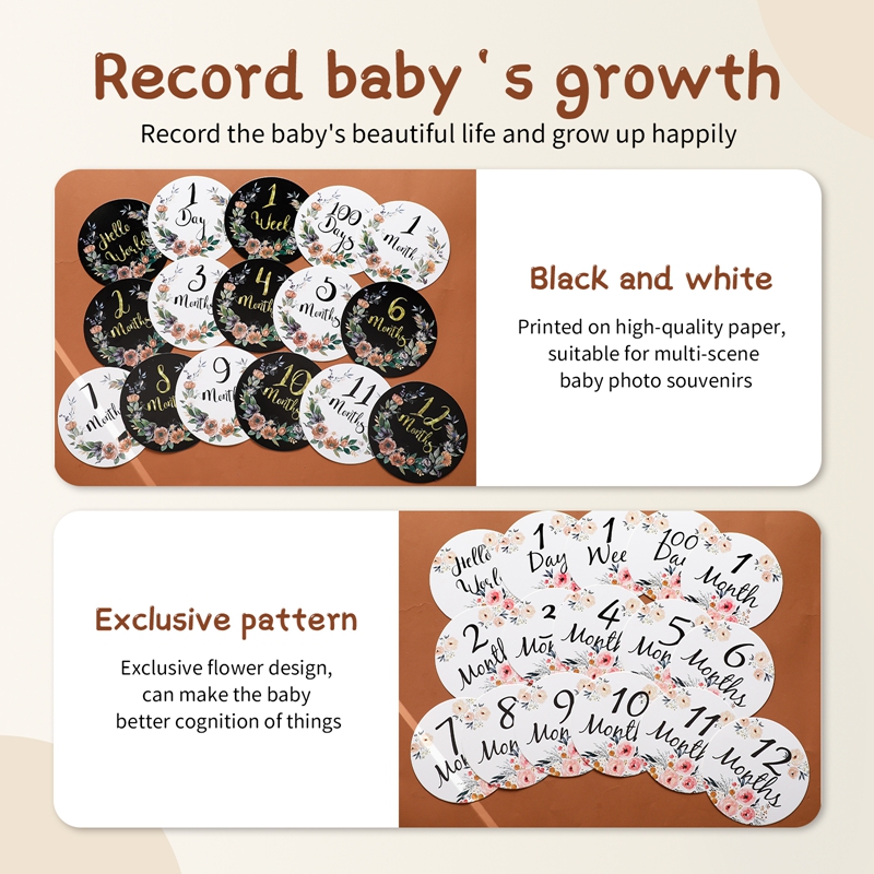 Baby Number Milestone Monthly  - огляд і ціна Milestone Card Set