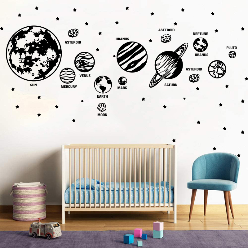 Large Planets Solar System Spa - огляд і ціна Baby Nursery Labels